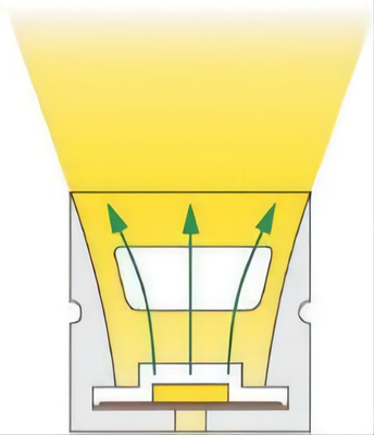 Tube Fléchirible de silicone de LED 12×12mm pour l'ODM d'OEM de lumières au néon de LED