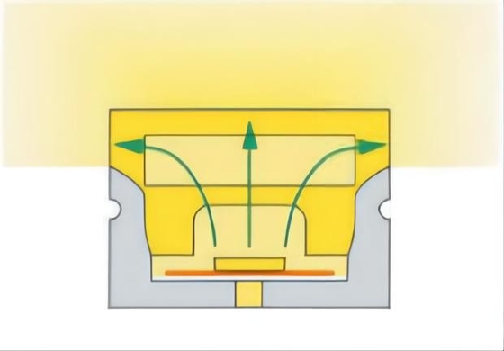 Couleur claire laiteuse imperméable du tube IP68 de silicone de LED montée enfoncée