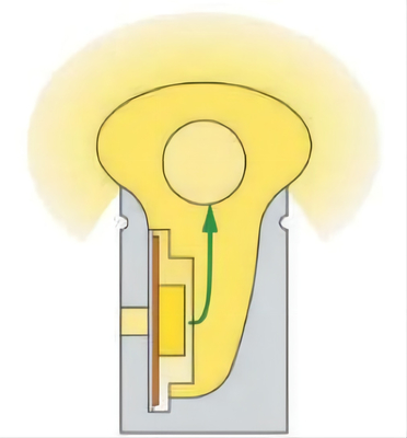 Le tube en caoutchouc Fléchirible de silicone pour la LED dépouille fixé au mur pour l'éclairage à la maison
