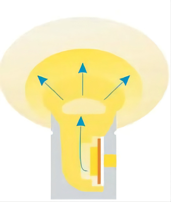Tube multicolore 24V 12V 20×20mm de silicone de LED pour la lampe au néon