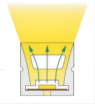 La tuyauterie de silicone de ménage pour des lumières de LED ajustent la forme IP68 imperméable