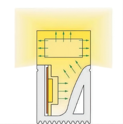 Tube imperméable de silicone d'IP65 IP67 LED pour l'éclairage de bande au néon 12×20mm