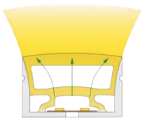 Tube en caoutchouc de silicone de LED, profil extérieur 40×25mm de LED pour l'éclairage