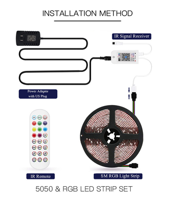 Fond Fléchirible de TV lumineux la bande, lumières de bande d'intérieur de 5m LED RVB 5050 12V