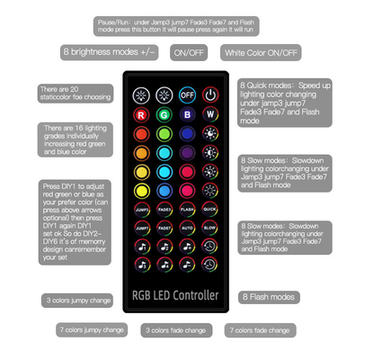 Bande à télécommande 12V RVB LED 5050 10m pour la décoration à la maison