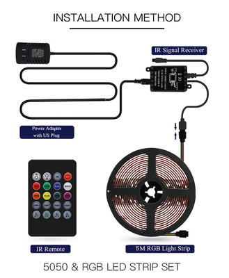 Bande du contrôle 5050 RVB LED d'APPLI de Bluetooth imperméable pour la décoration extérieure d'intérieur