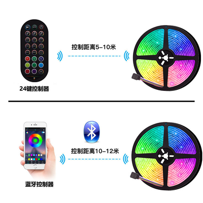 Couleur des lumières de bande d'USB 5V Intelligent LED 5050 RVB pour le certificat de la CE de fond de TV